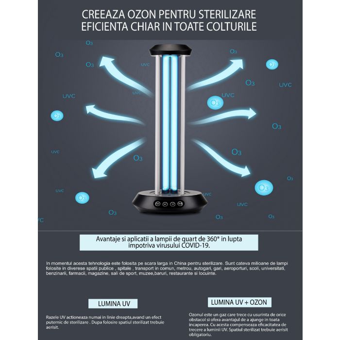 stomach ache shallow hue Lampa UV de quartz cu generare OZON |Helios